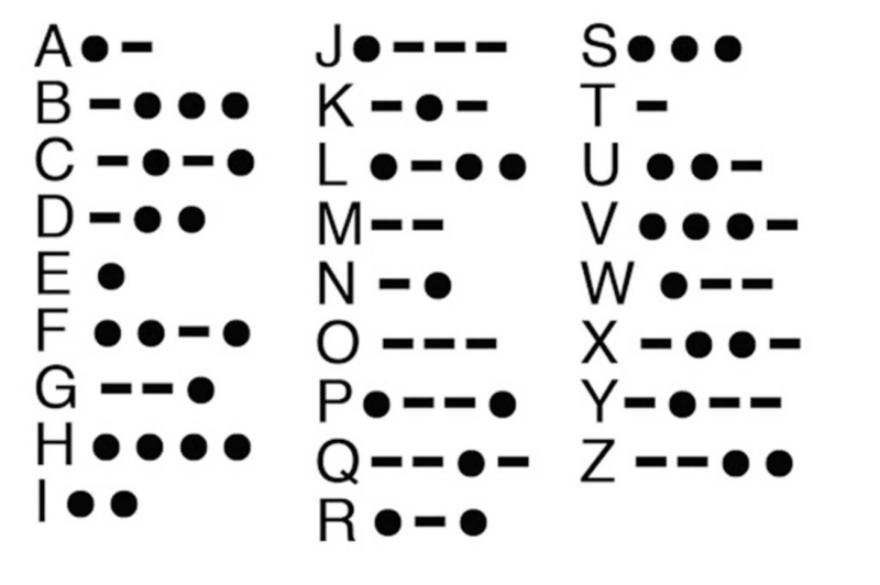 Morse